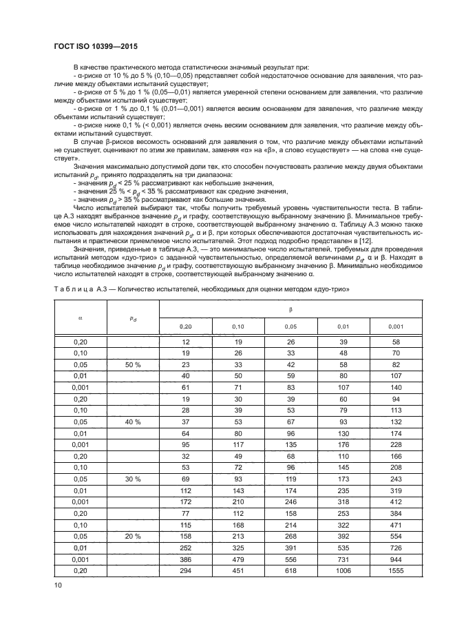 ГОСТ ISO 10399-2015