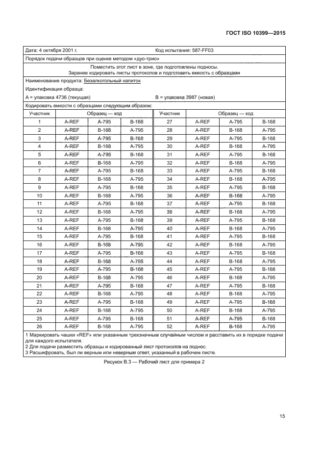 ГОСТ ISO 10399-2015