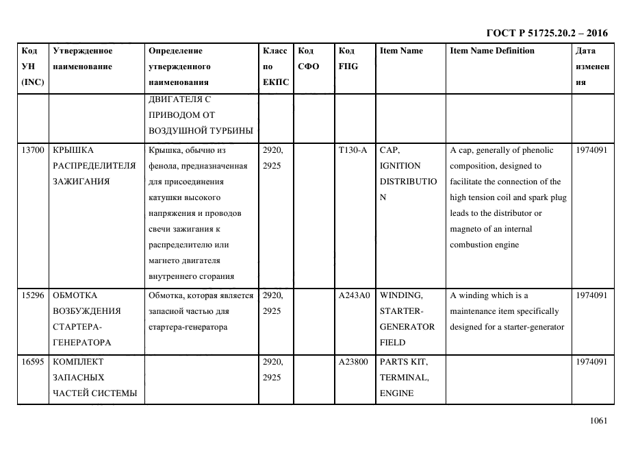 ГОСТ Р 51725.20.2-2016