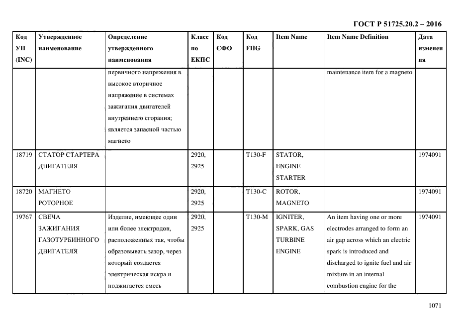 ГОСТ Р 51725.20.2-2016