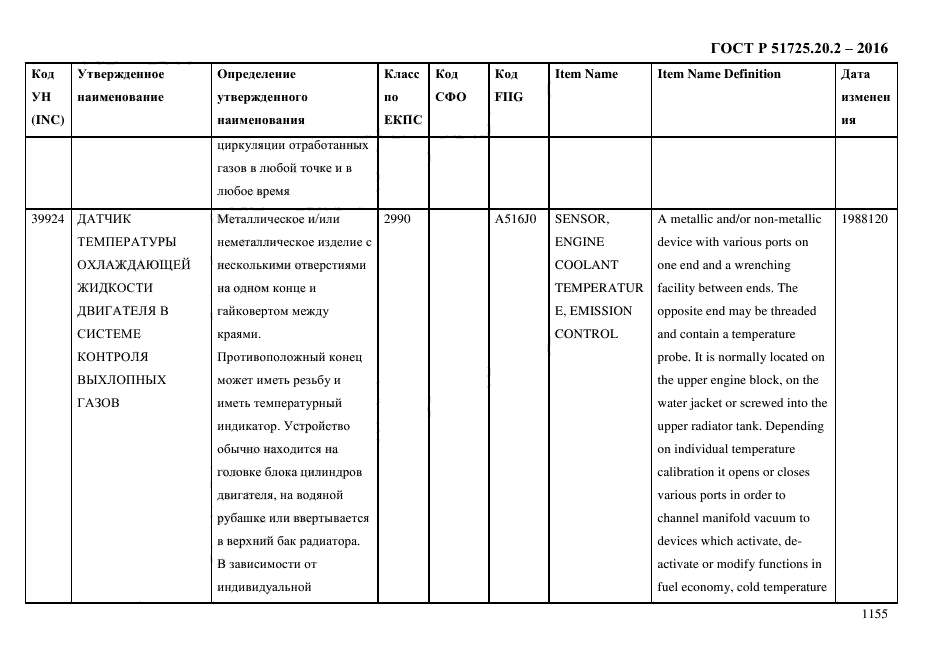 ГОСТ Р 51725.20.2-2016