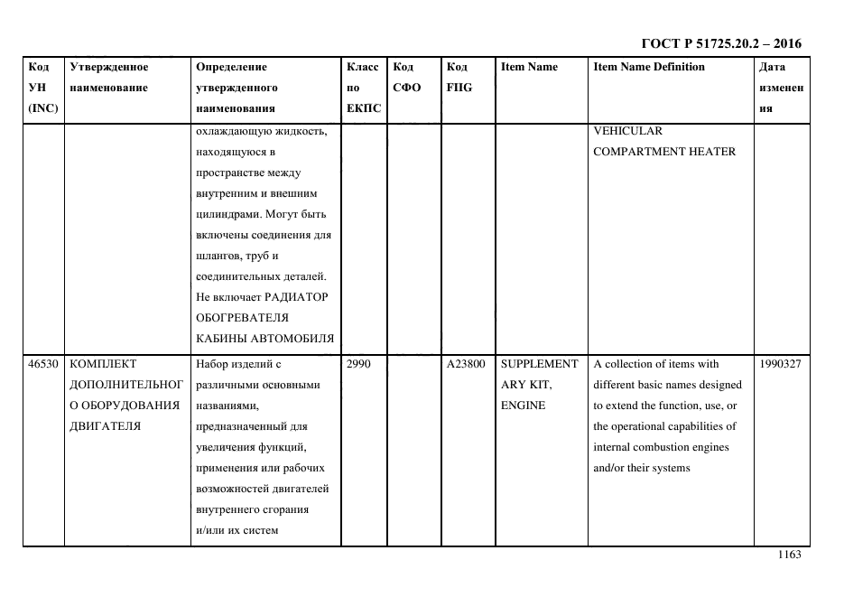 ГОСТ Р 51725.20.2-2016