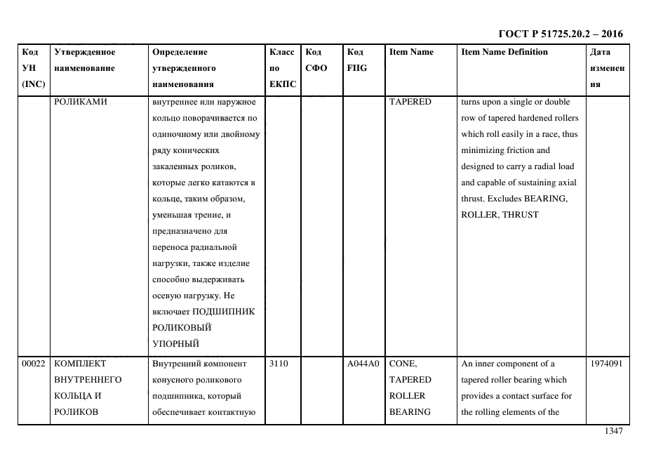 ГОСТ Р 51725.20.2-2016