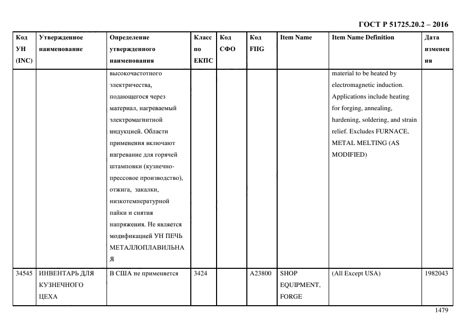 ГОСТ Р 51725.20.2-2016