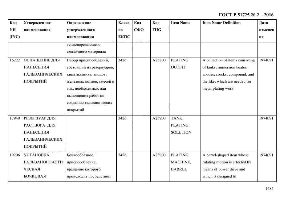 ГОСТ Р 51725.20.2-2016