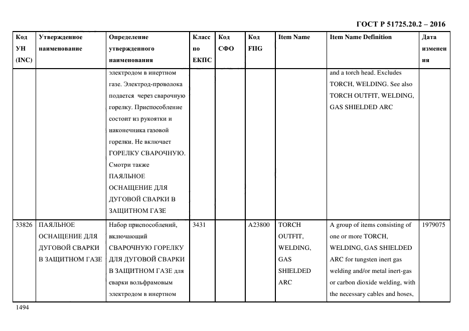 ГОСТ Р 51725.20.2-2016