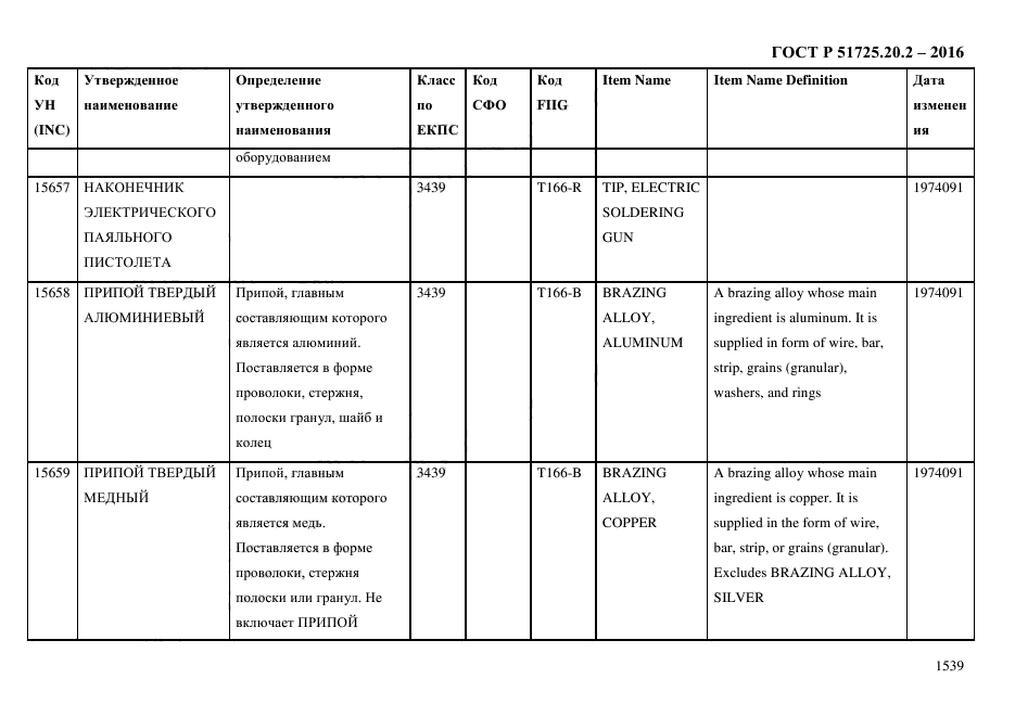 ГОСТ Р 51725.20.2-2016