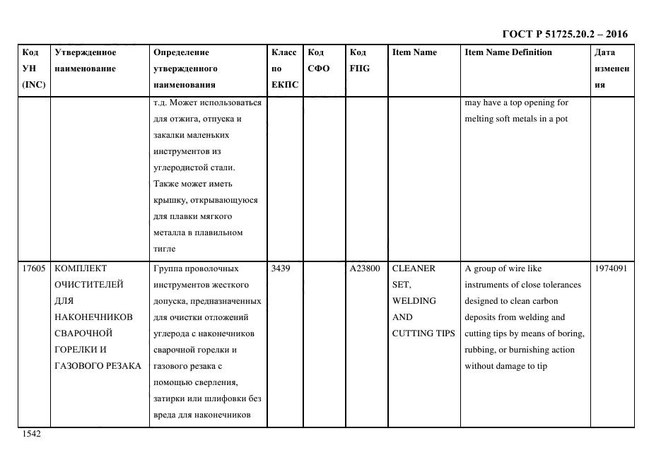 ГОСТ Р 51725.20.2-2016