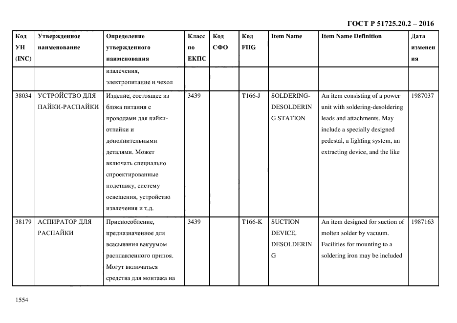 ГОСТ Р 51725.20.2-2016