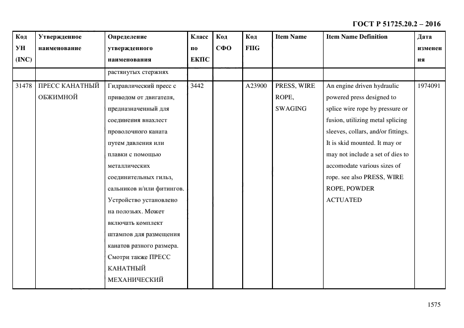 ГОСТ Р 51725.20.2-2016