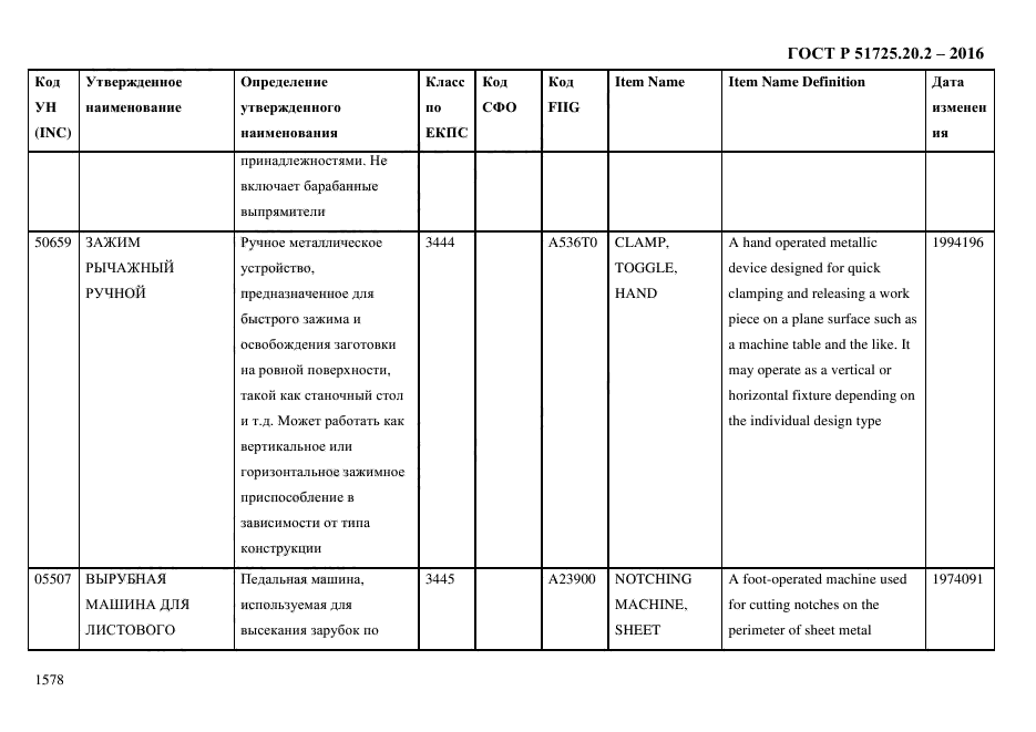 ГОСТ Р 51725.20.2-2016