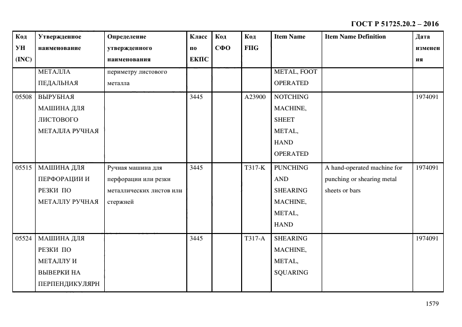 ГОСТ Р 51725.20.2-2016