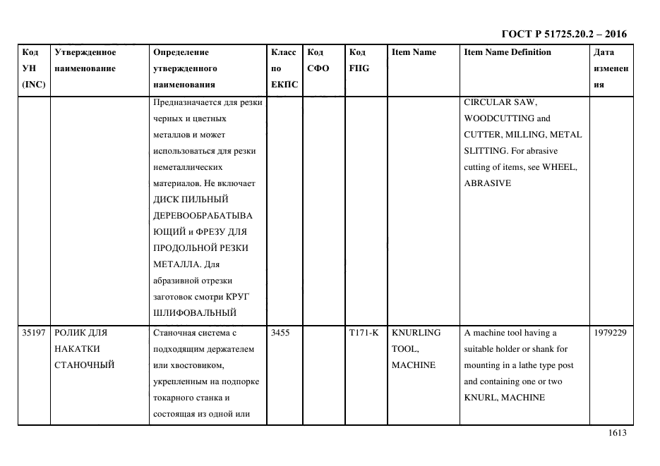 ГОСТ Р 51725.20.2-2016