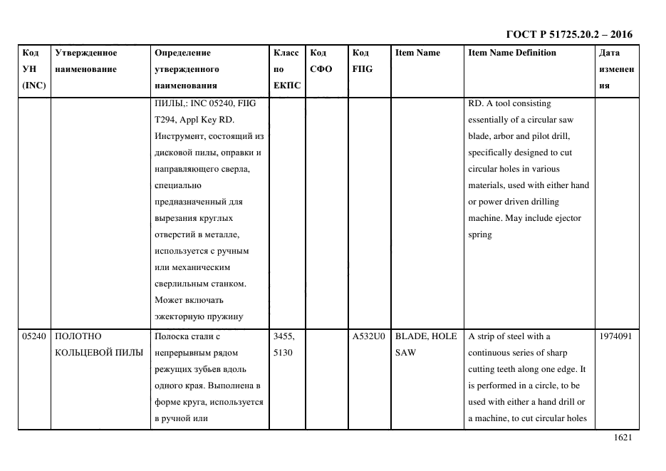 ГОСТ Р 51725.20.2-2016