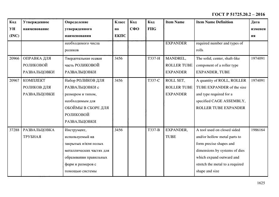 ГОСТ Р 51725.20.2-2016