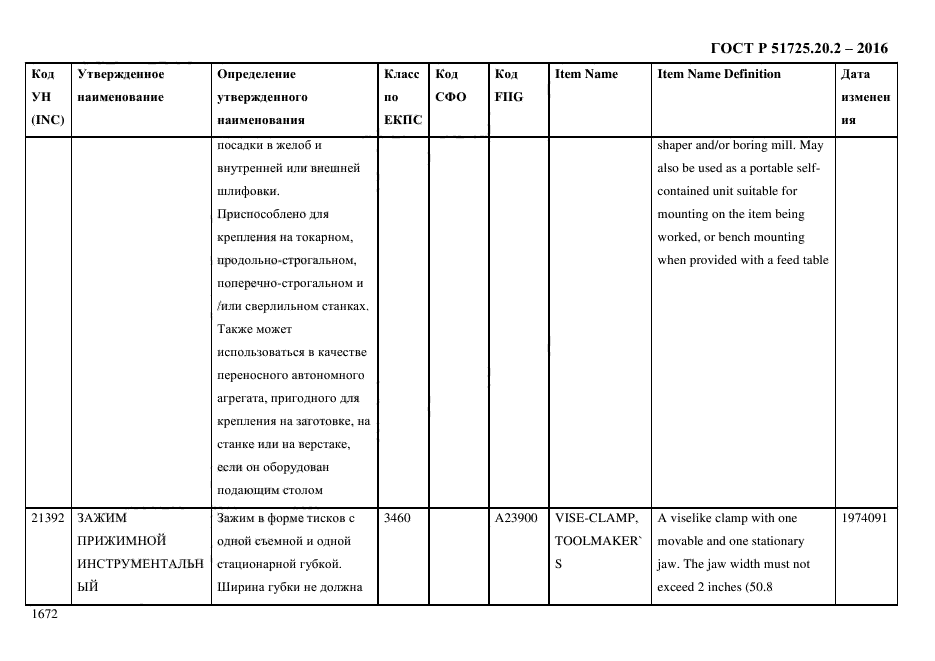 ГОСТ Р 51725.20.2-2016