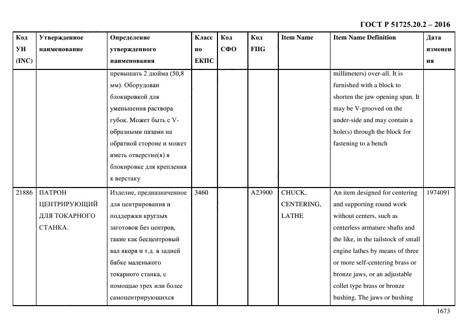 ГОСТ Р 51725.20.2-2016