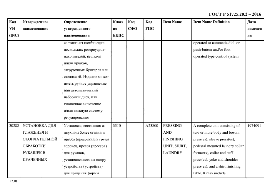 ГОСТ Р 51725.20.2-2016