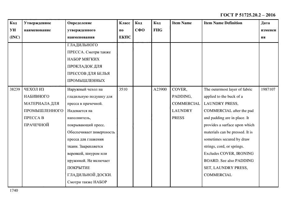 ГОСТ Р 51725.20.2-2016