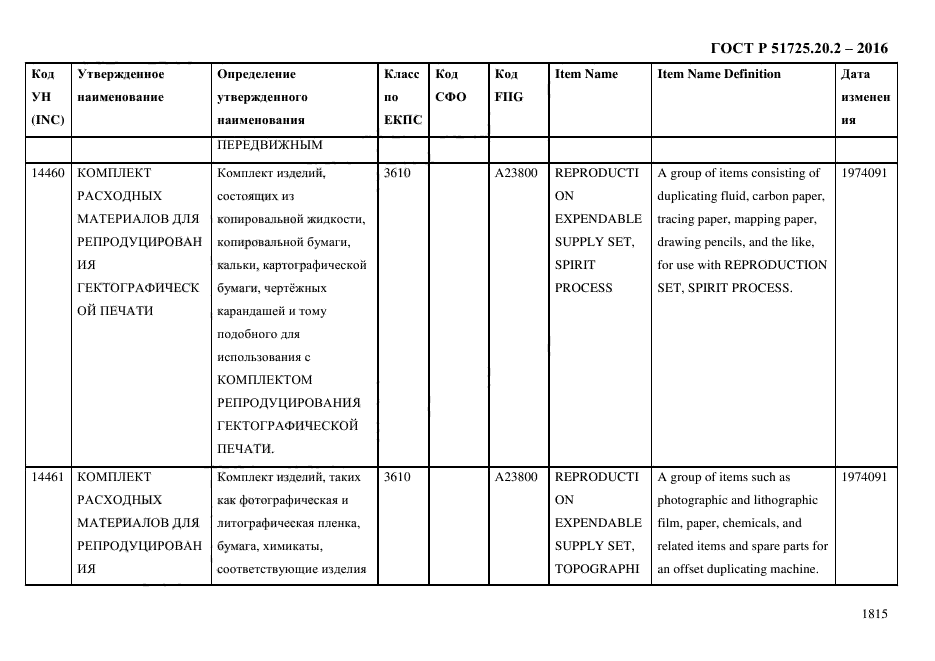 ГОСТ Р 51725.20.2-2016