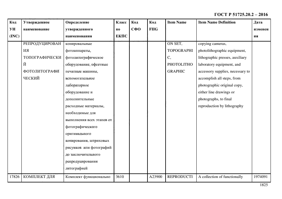 ГОСТ Р 51725.20.2-2016