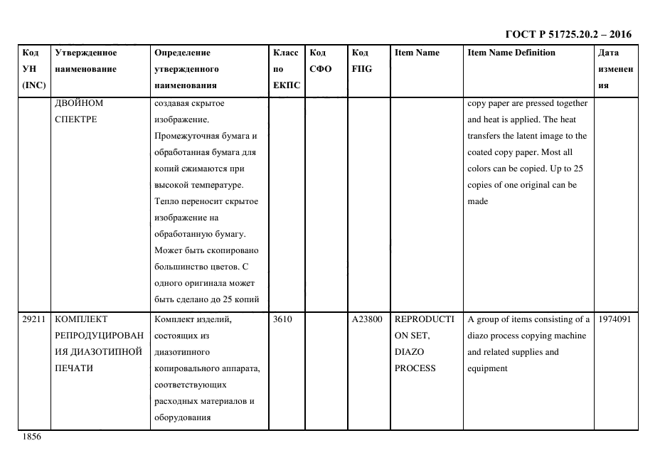 ГОСТ Р 51725.20.2-2016