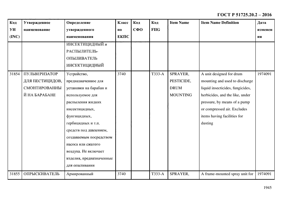 ГОСТ Р 51725.20.2-2016