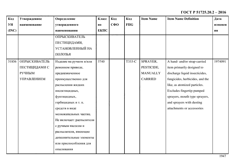 ГОСТ Р 51725.20.2-2016