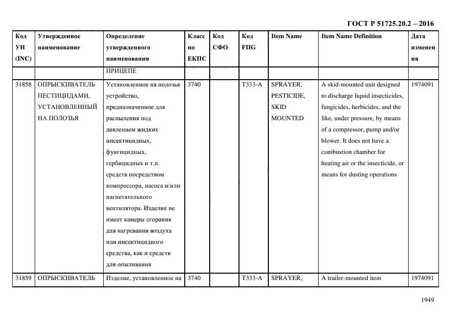 ГОСТ Р 51725.20.2-2016