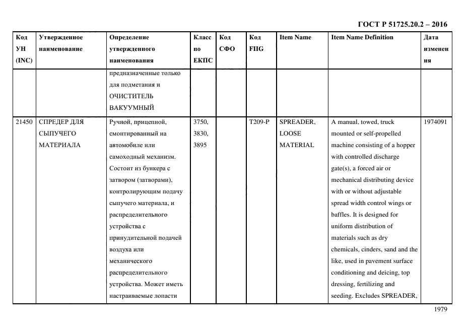 ГОСТ Р 51725.20.2-2016