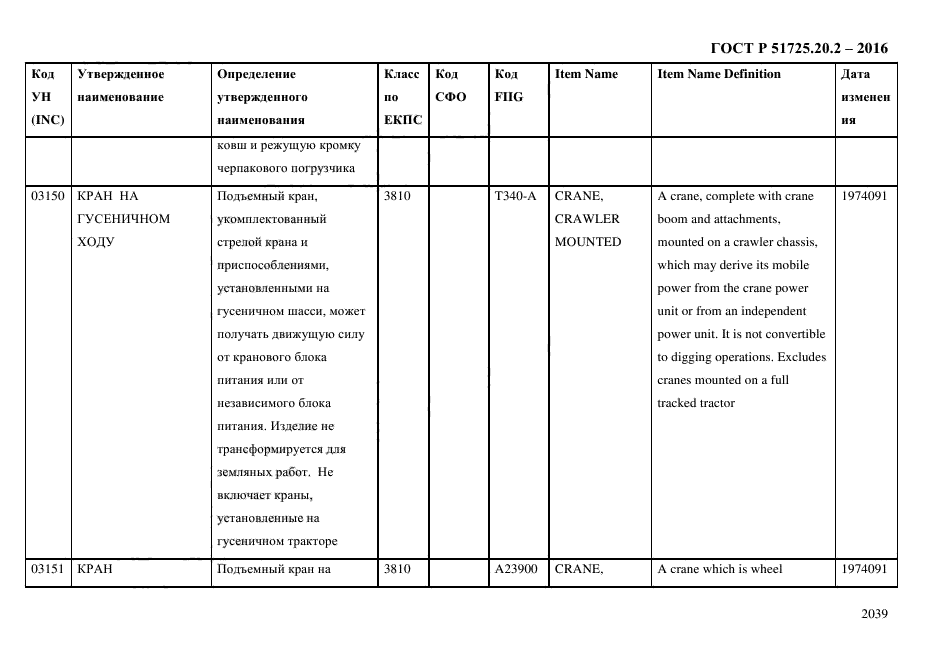 ГОСТ Р 51725.20.2-2016