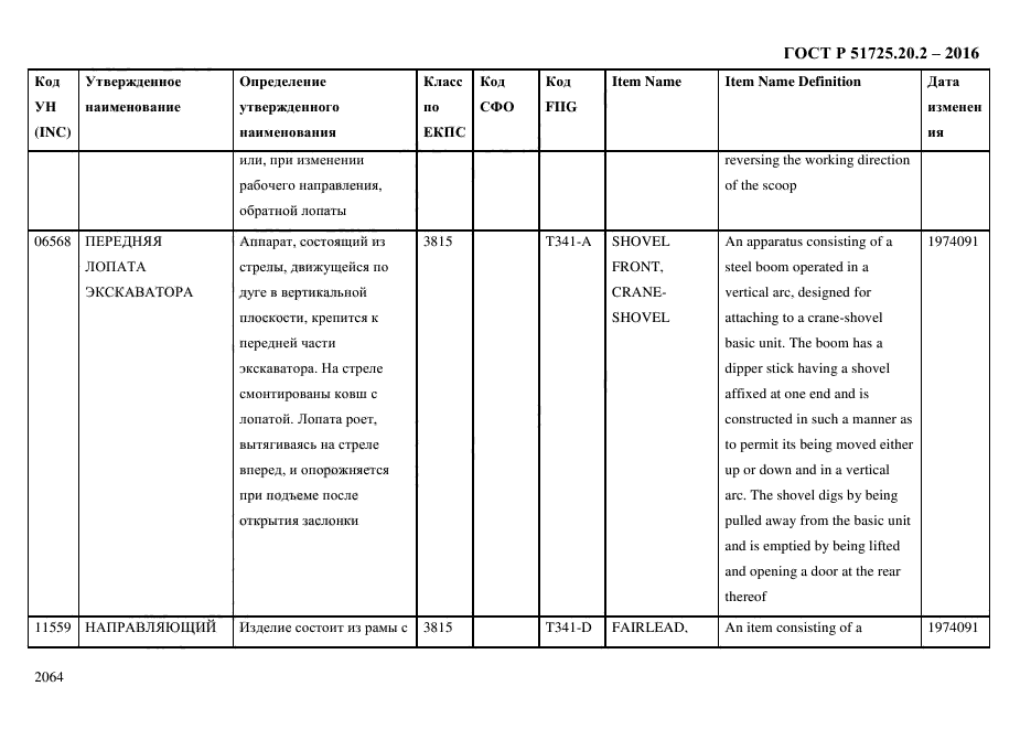 ГОСТ Р 51725.20.2-2016