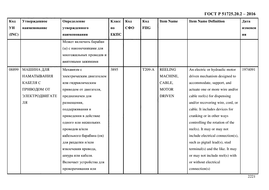 ГОСТ Р 51725.20.2-2016