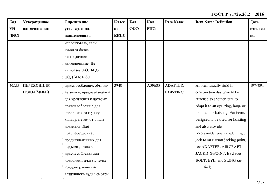 ГОСТ Р 51725.20.2-2016