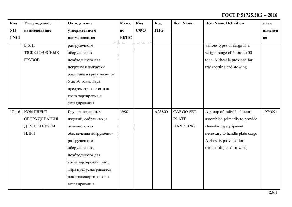 ГОСТ Р 51725.20.2-2016