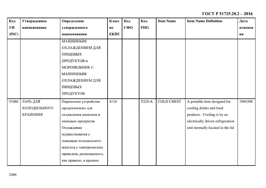 ГОСТ Р 51725.20.2-2016