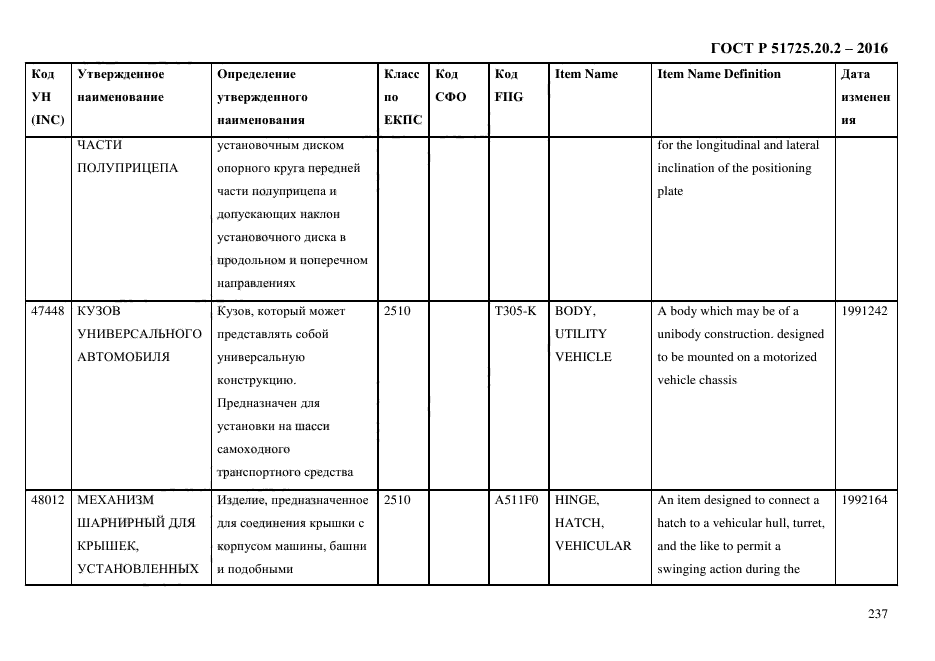 ГОСТ Р 51725.20.2-2016