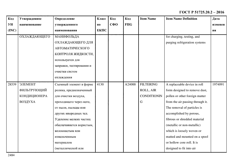 ГОСТ Р 51725.20.2-2016