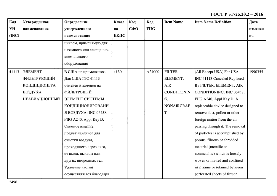 ГОСТ Р 51725.20.2-2016