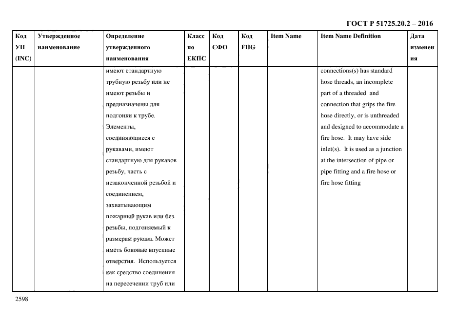 ГОСТ Р 51725.20.2-2016