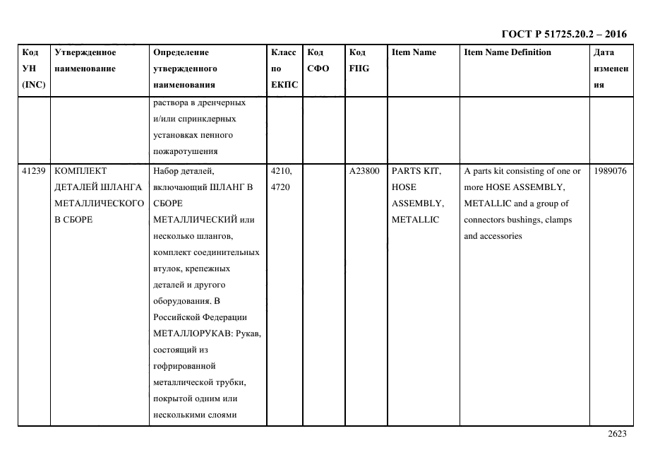 ГОСТ Р 51725.20.2-2016