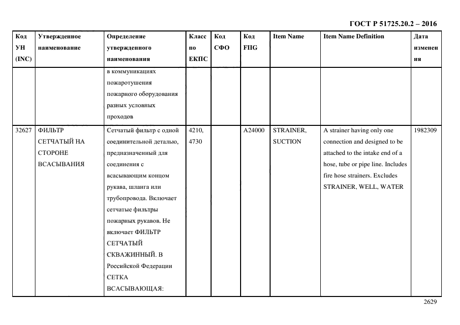 ГОСТ Р 51725.20.2-2016