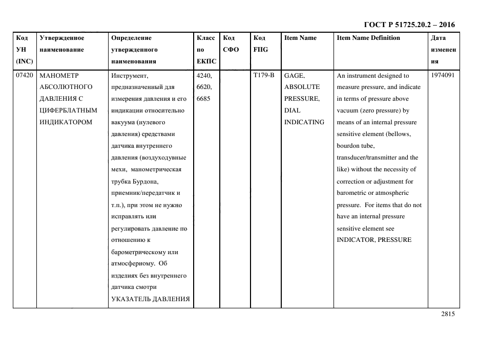 ГОСТ Р 51725.20.2-2016