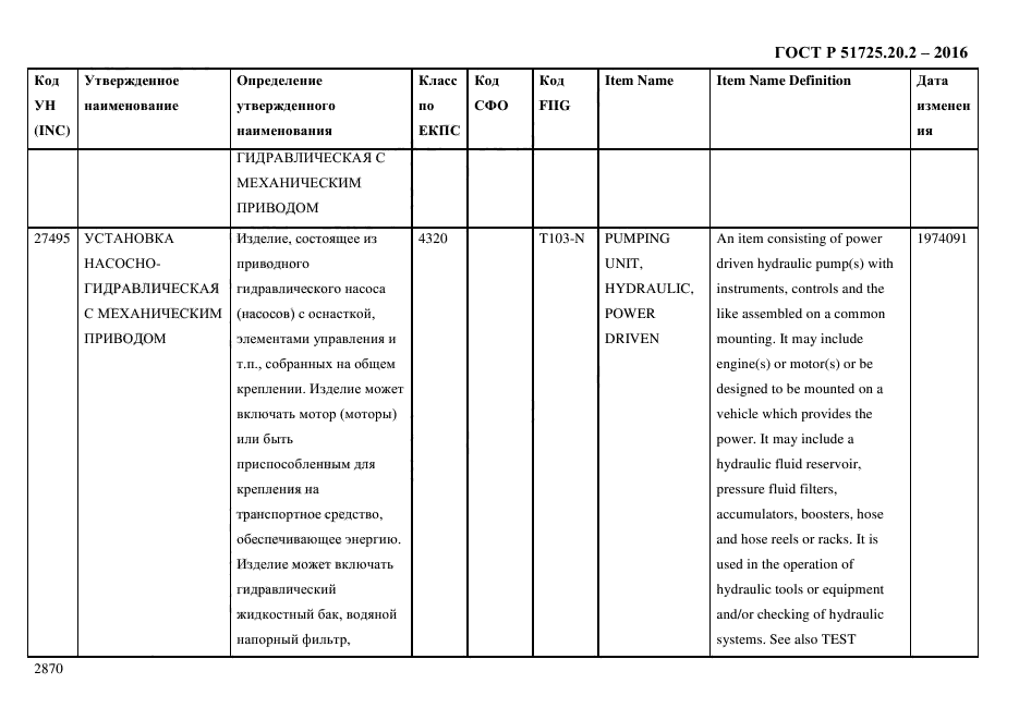 ГОСТ Р 51725.20.2-2016