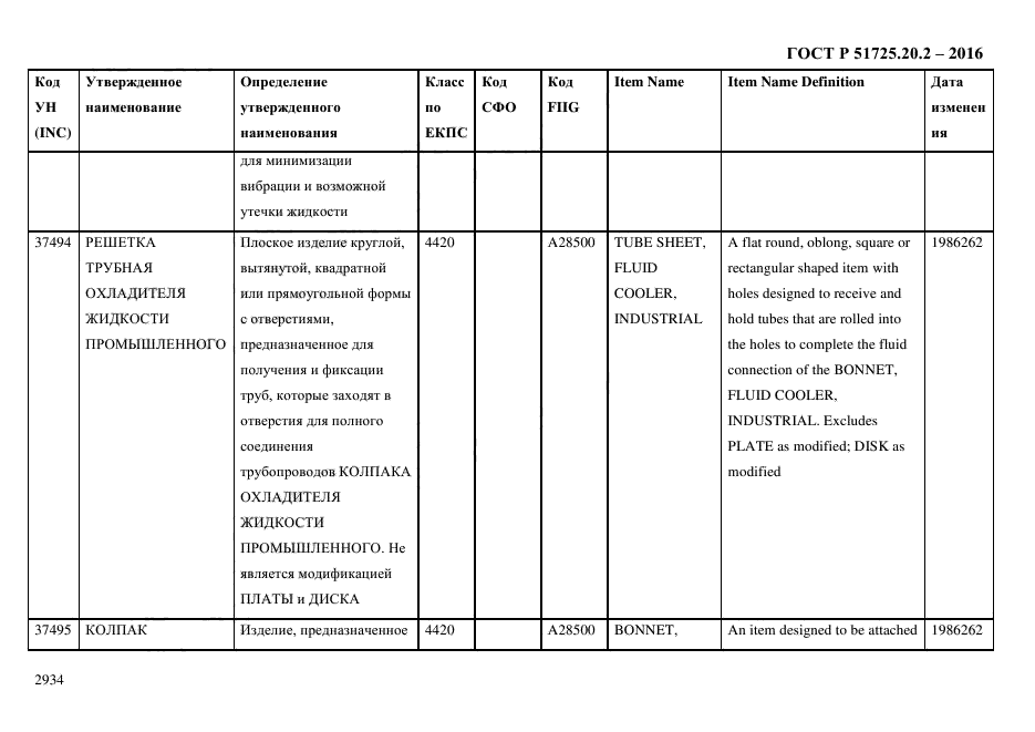 ГОСТ Р 51725.20.2-2016