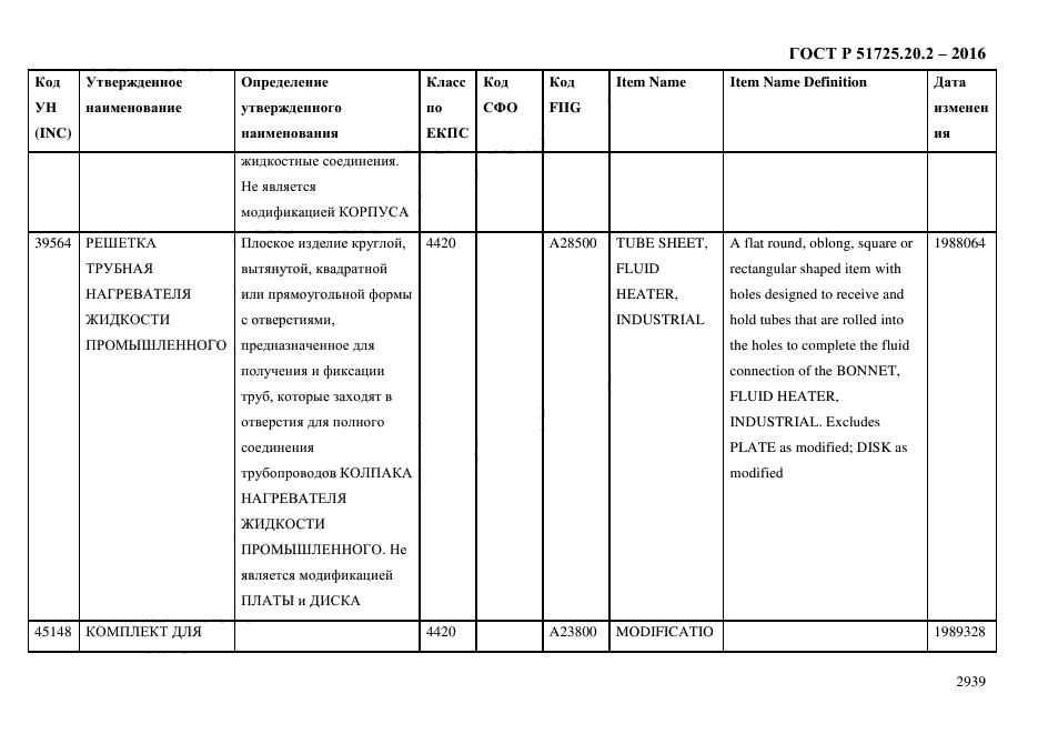 ГОСТ Р 51725.20.2-2016