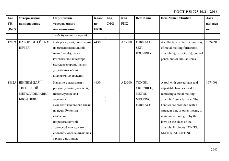 ГОСТ Р 51725.20.2-2016