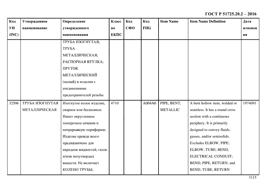 ГОСТ Р 51725.20.2-2016