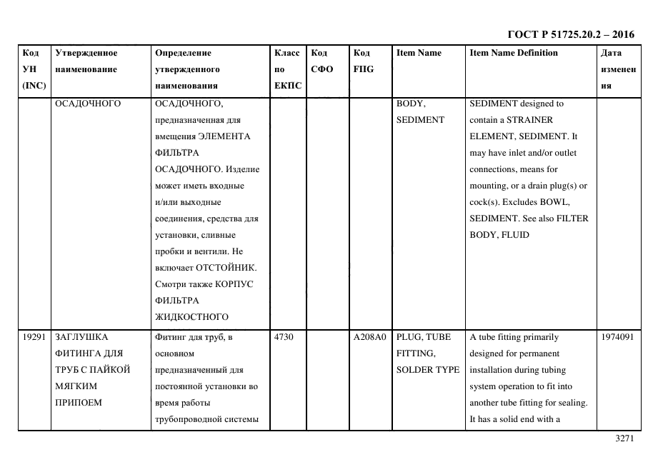 ГОСТ Р 51725.20.2-2016