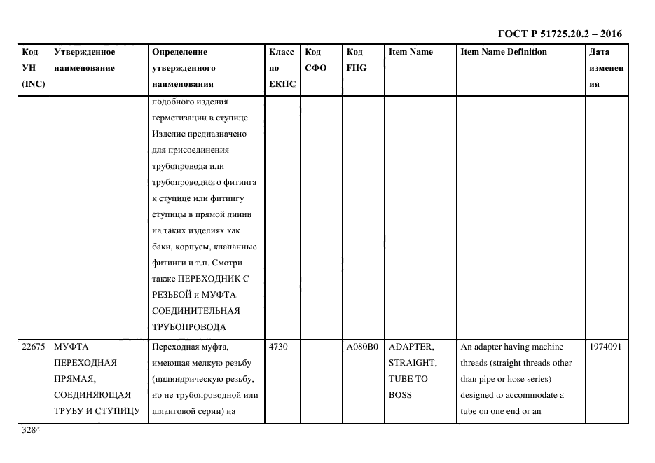 ГОСТ Р 51725.20.2-2016